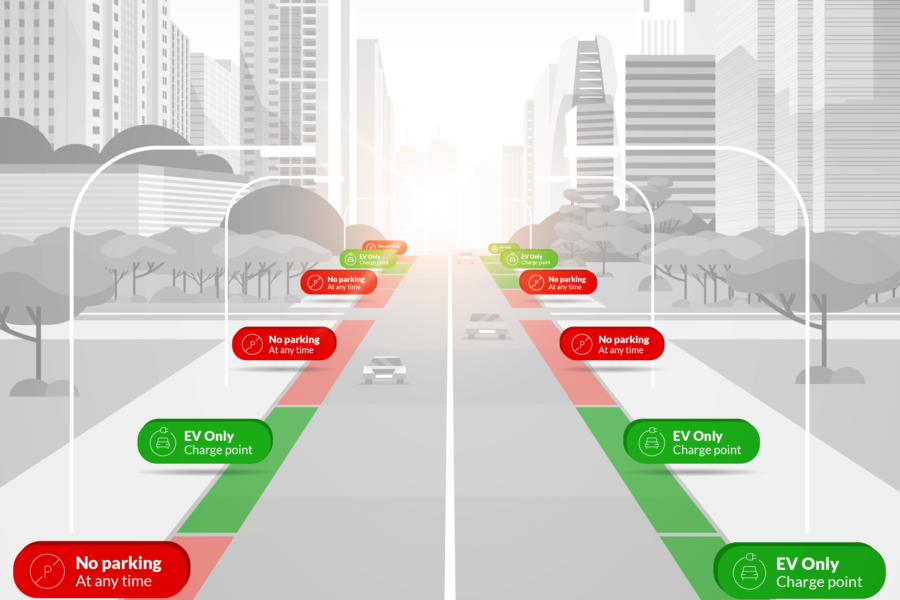 Future transport simulation