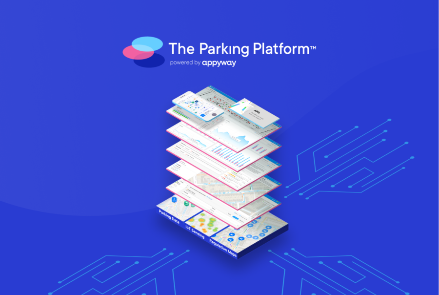 What Is Appyway Parking Api? – Solutions for local authorities – UTXHF