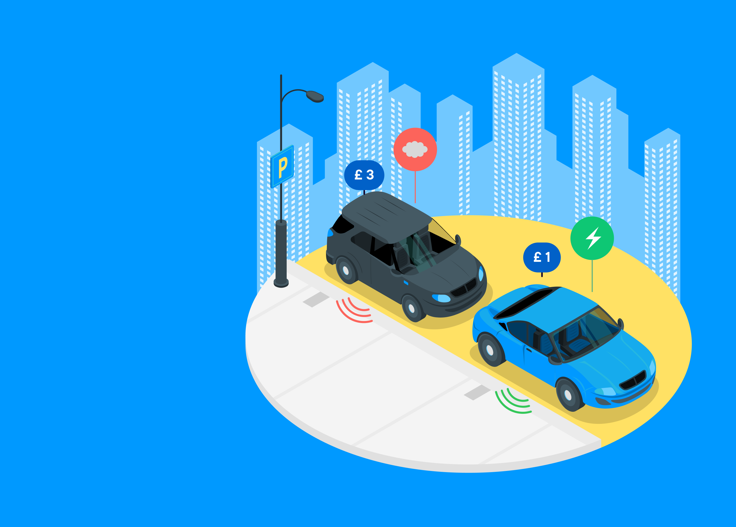 Emission-Based Parking Tariffs: Driving Sustainable Urban Mobility